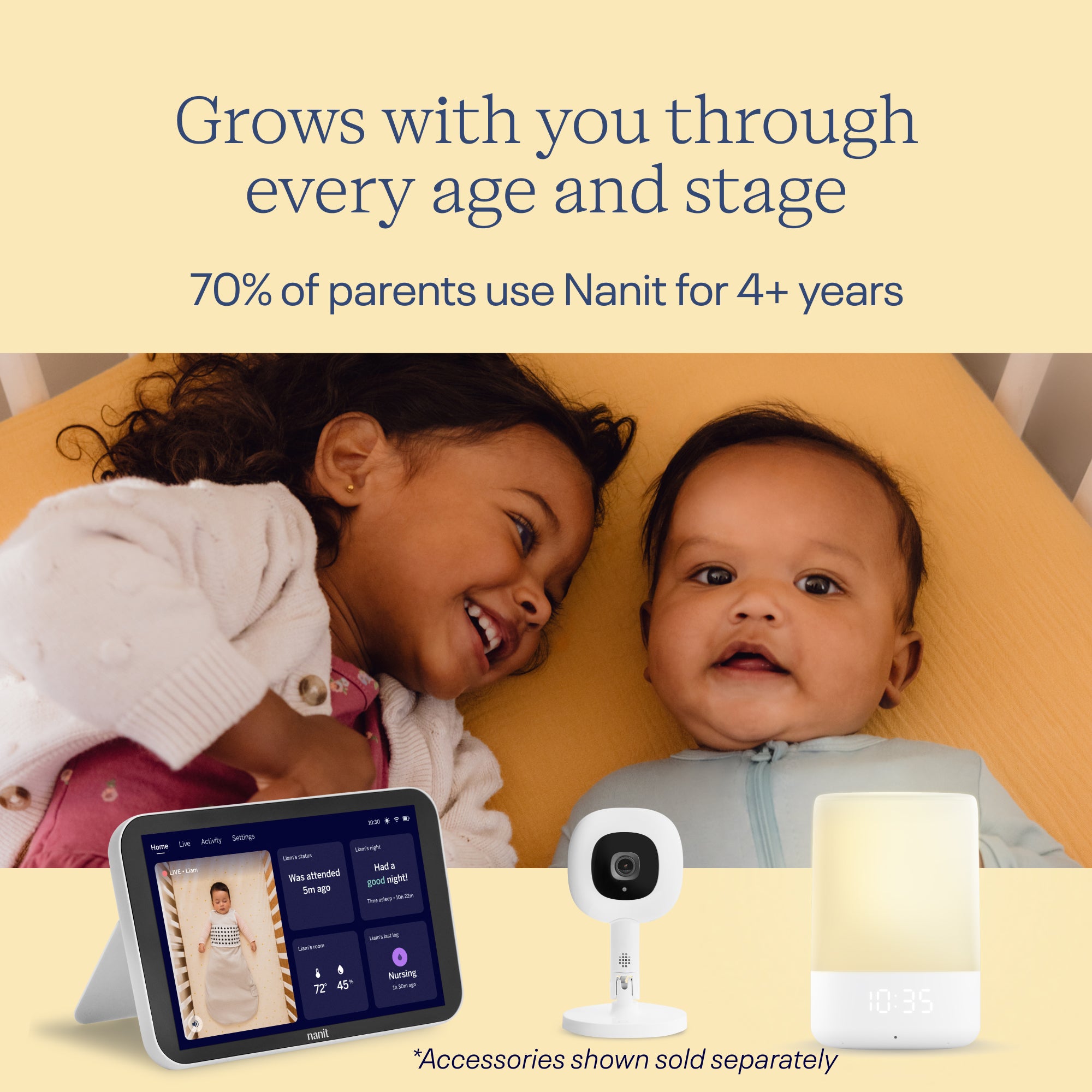 Baby monitor with two children lying on a bed, text about Nanit's usage. #complete your setup_camera only #type_bundle