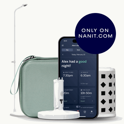 Image of nanit pro camera and floor stand, green travel case, gray breathing band, flex stand, and nanit app showing dashboard