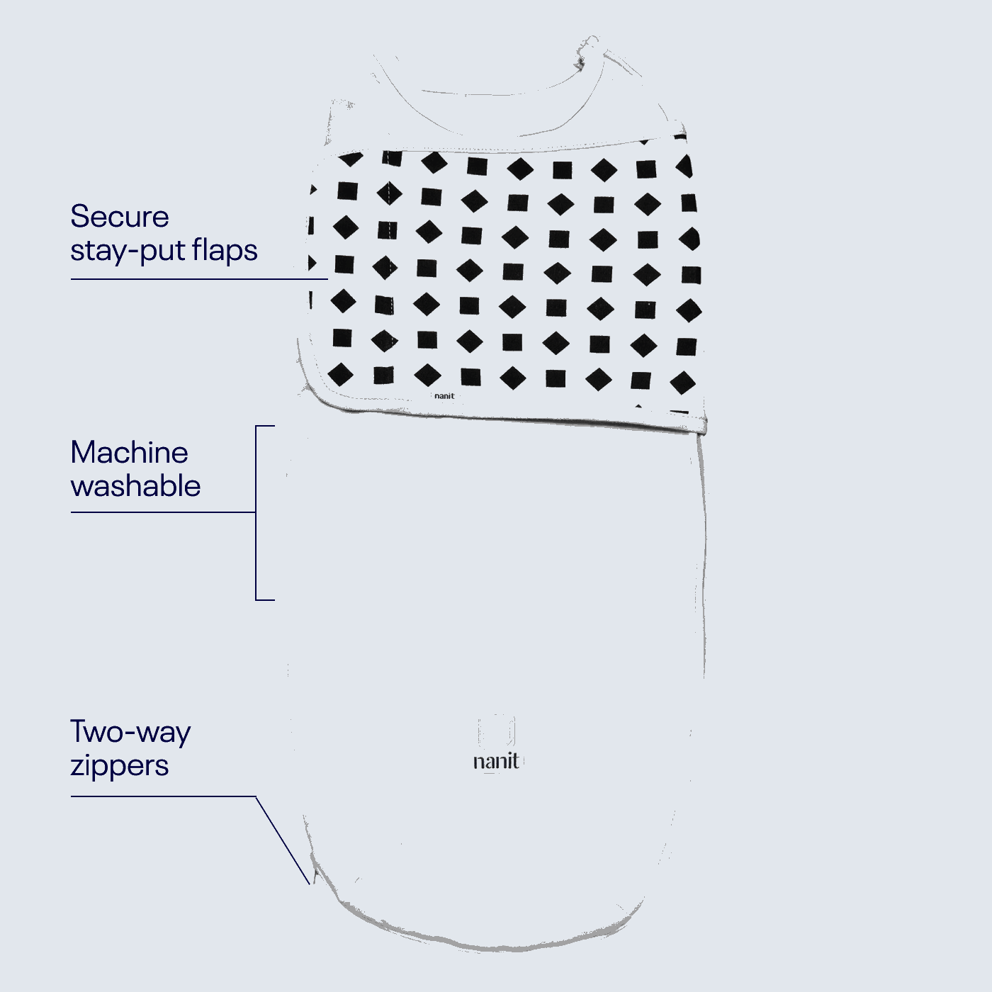 Nanit Breathing Wear Swaddle