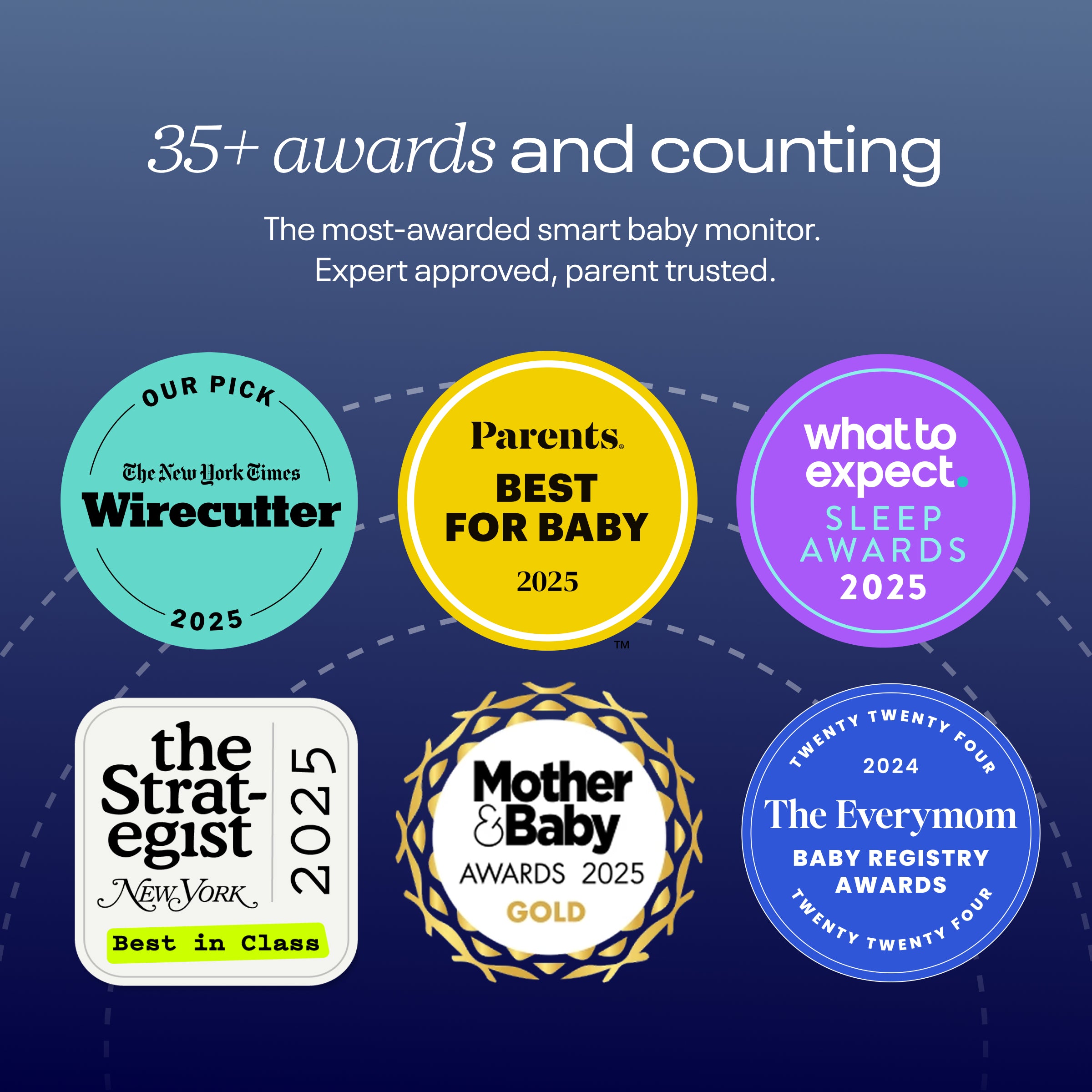 The Essentials Bundle