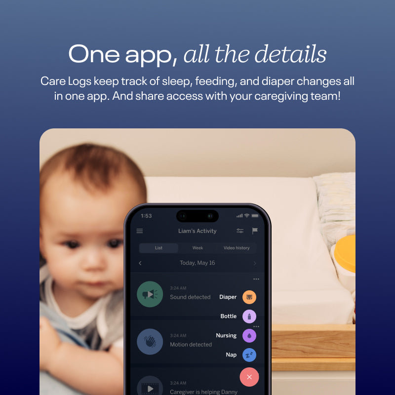 The Essentials Bundle