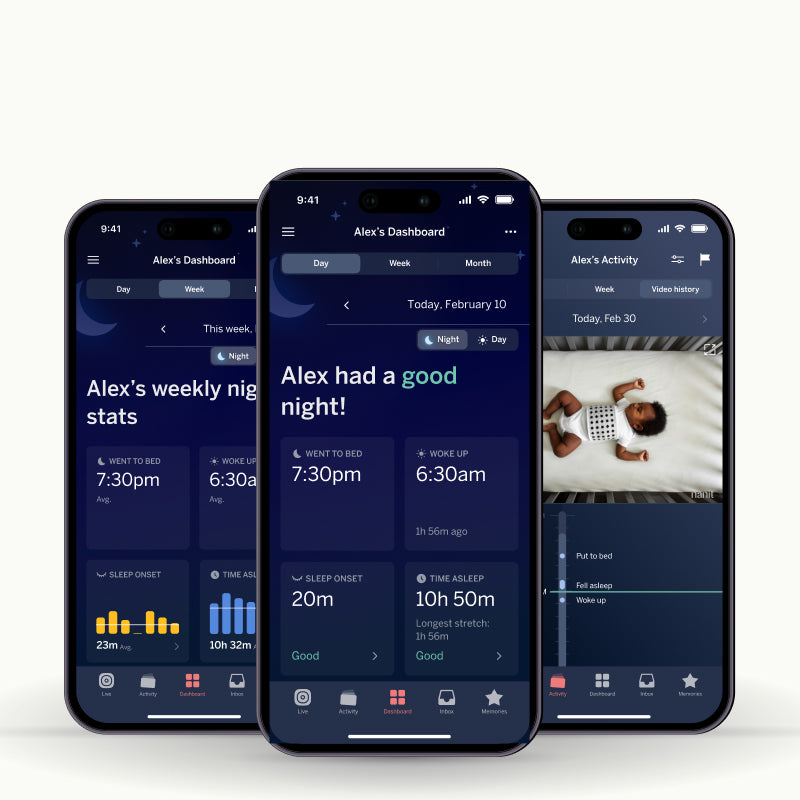 Can You Use Nanit Without Subscription? Essential Facts Revealed