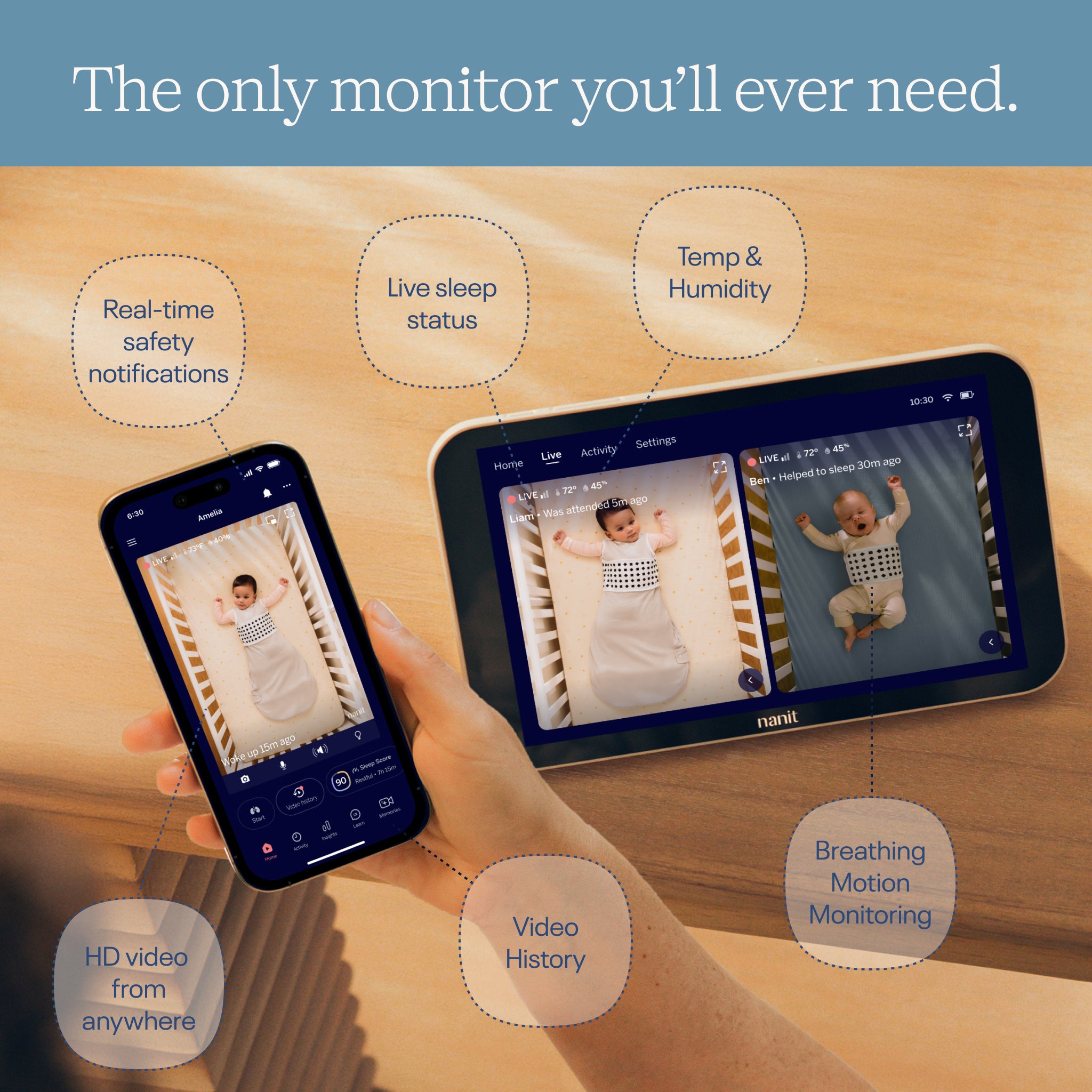 Smart baby monitor system with tablet and smartphone displaying baby monitoring app on a wooden surface.
