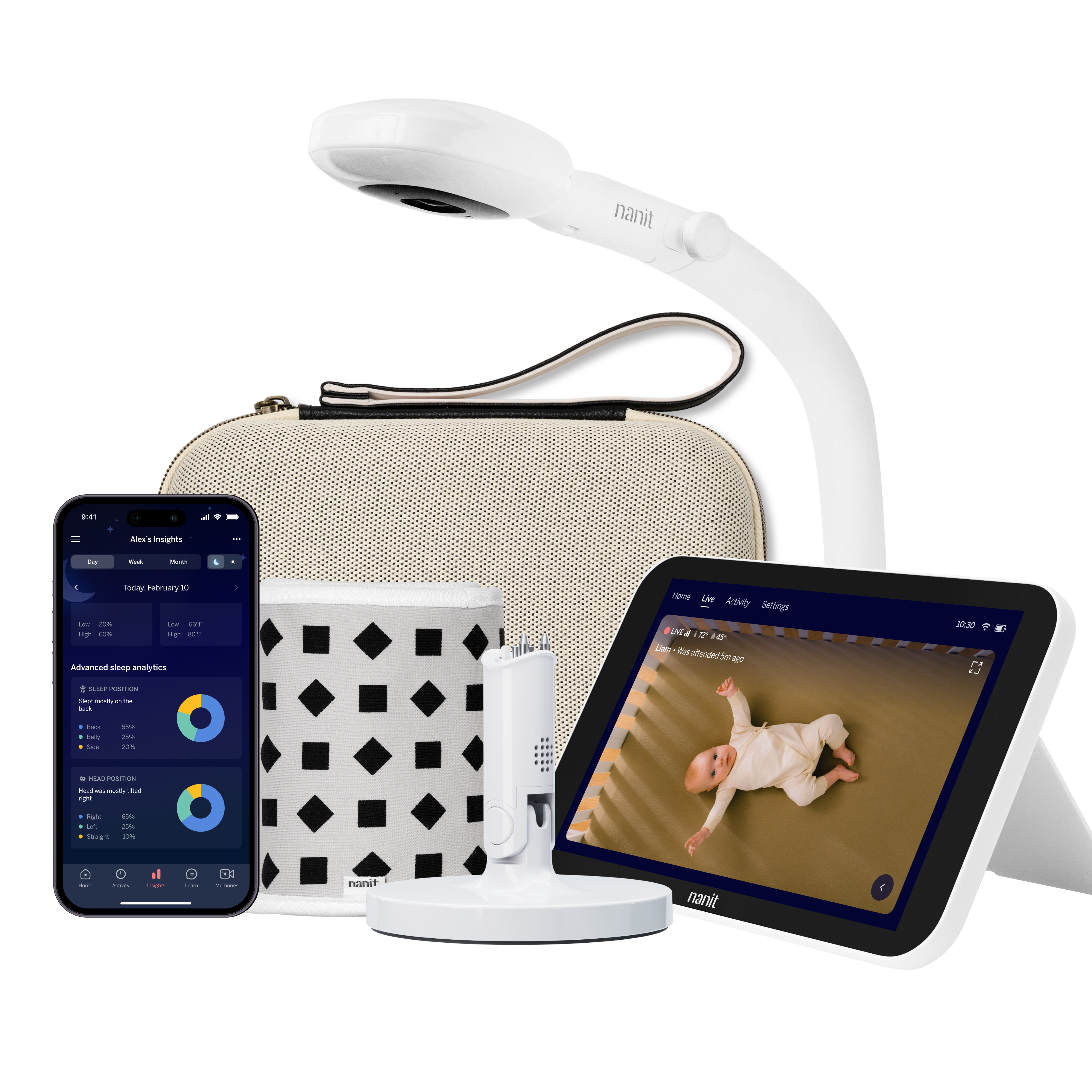nanit camera floor stand, two-toned canvas travel case, gray breathing band, flex stand, home display, and nanit app #mount_floor stand #color_two tone canvas #complete your setup_Camera + 8" Display