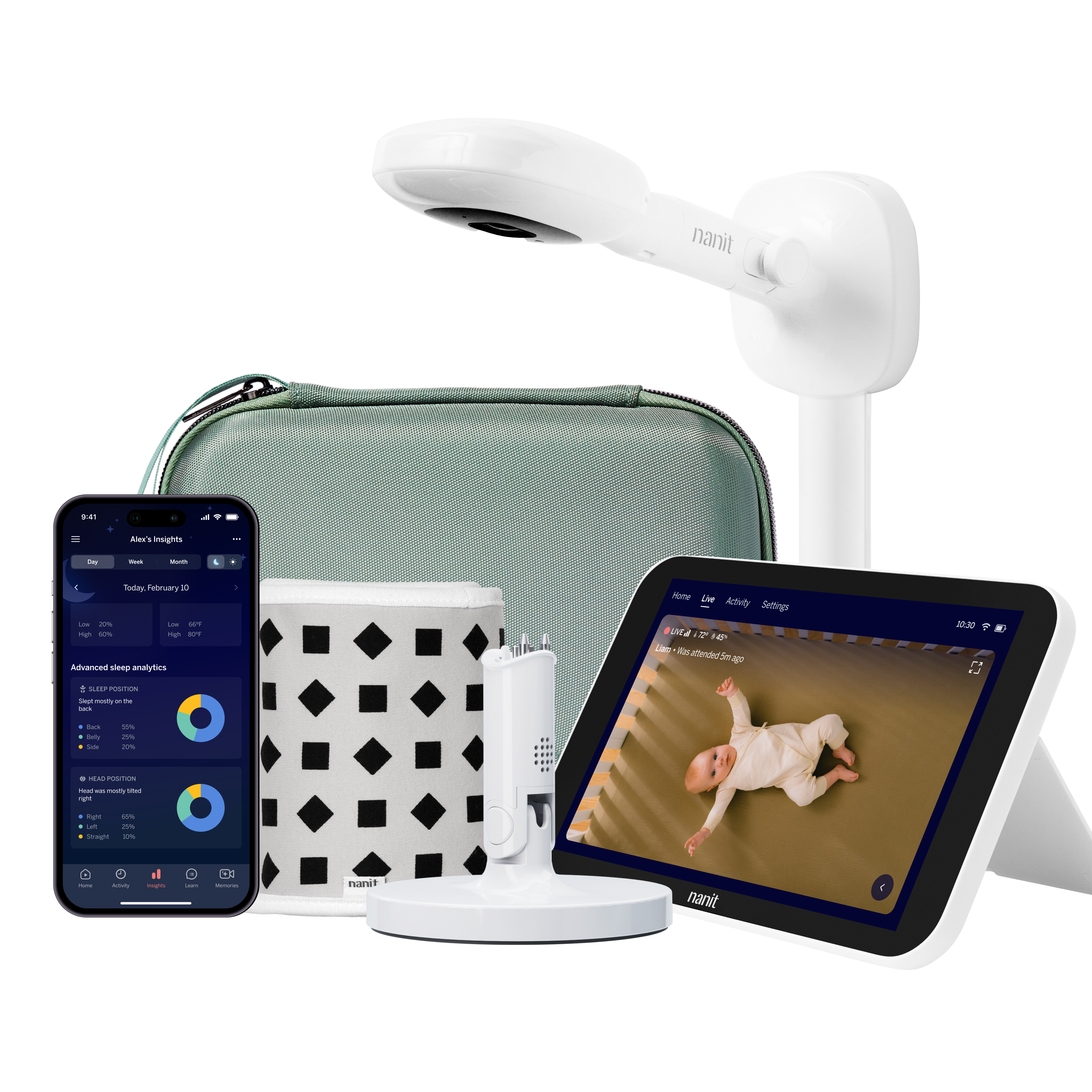 nanit camera wall mount, green travel case, gray breathing band, flex stand, home display, and nanit app #mount_wall mount #color_green #complete your setup_Camera + 8" Display