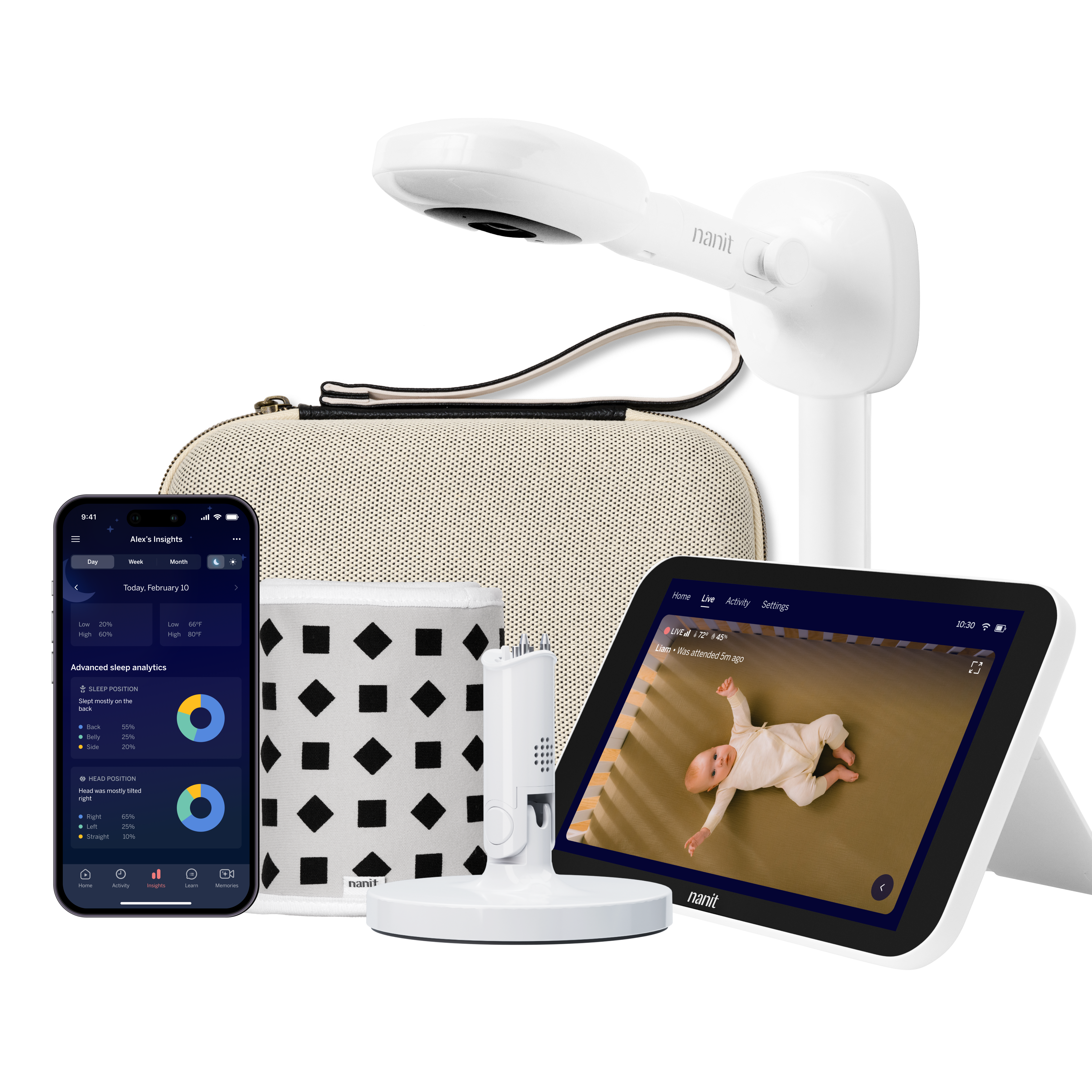 nanit camera wall mount, two tone canvas travel case, gray breathing band, flex stand, home display, and nanit app #mount_wall mount #color_two tone canvas #complete your setup_Camera + 8" Display