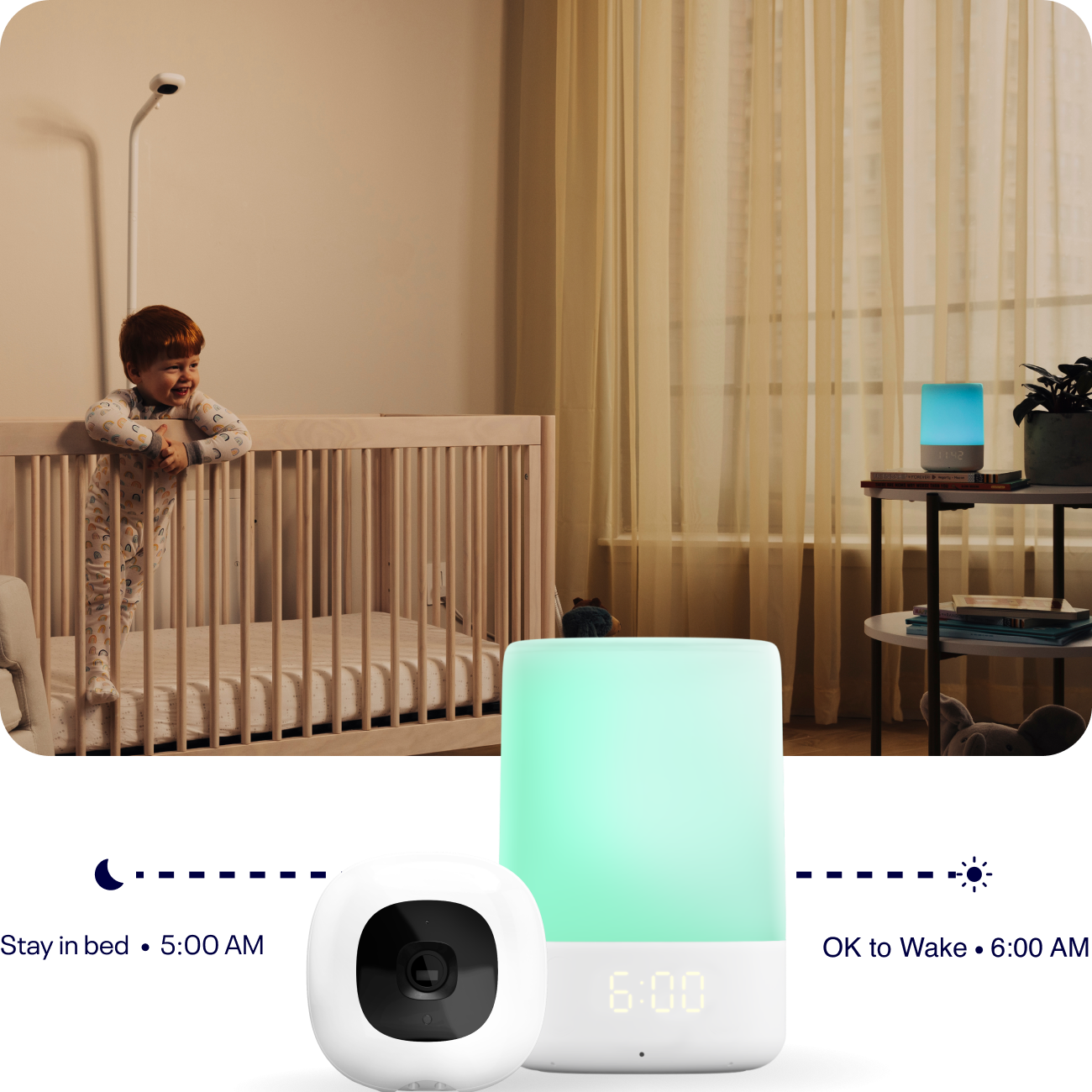 first half showing toddler in crib looking at sound + light with baby monitor camera w/ floor stand looking at crib. second half showing pro cam and sound + light with stay in bed at 5:00 AM and ok to wake at 6:00 AM