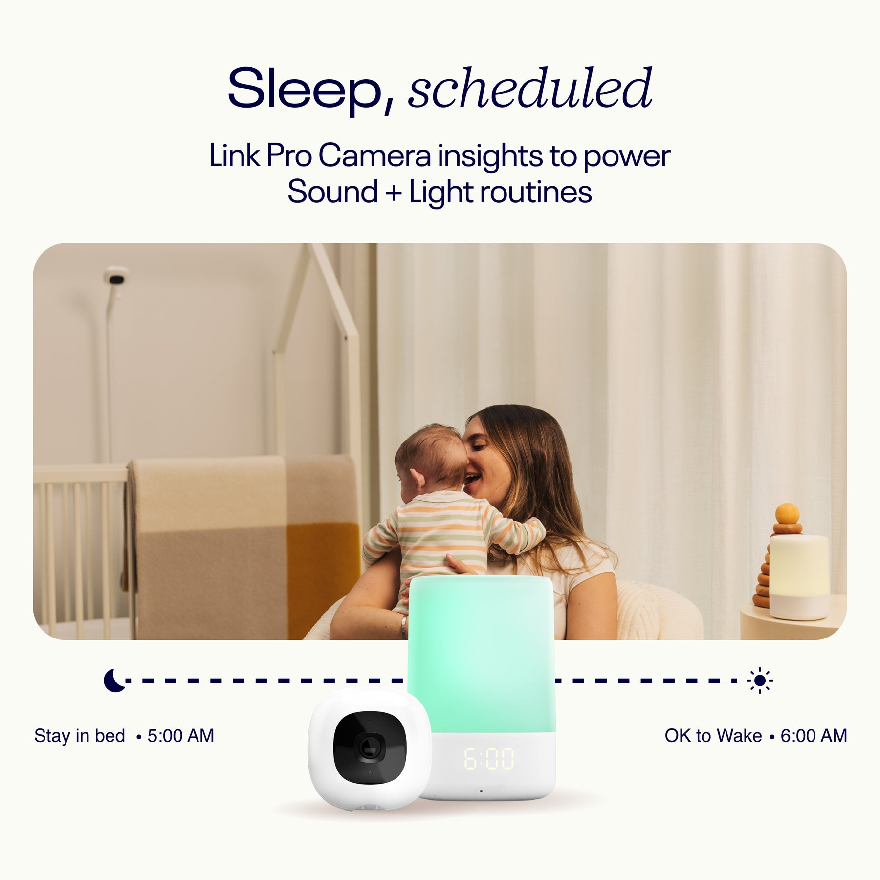 Predictive Pairing using Pro Camera insights linked to Sound + Light to create a customized smart sleep ecosystem