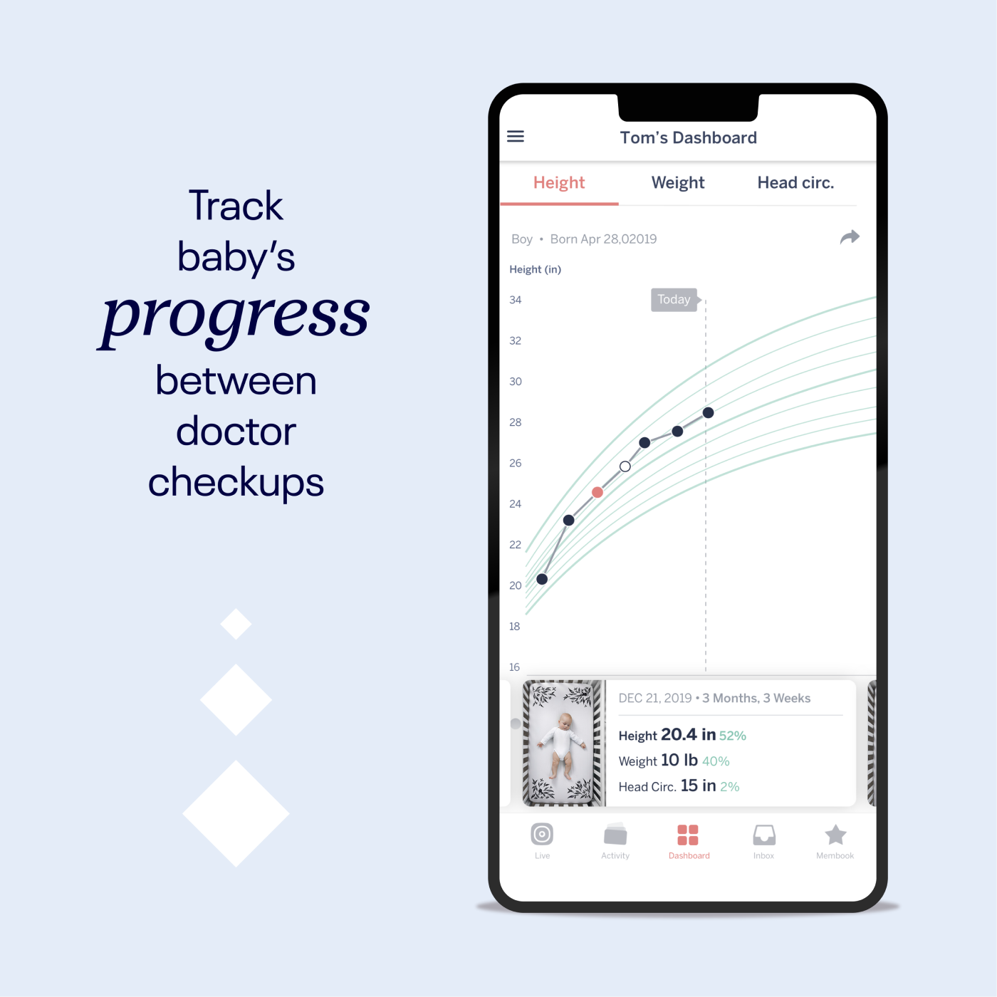 Track your baby's progress between doctor checkups by checking through the Dashboard on the Nanit app