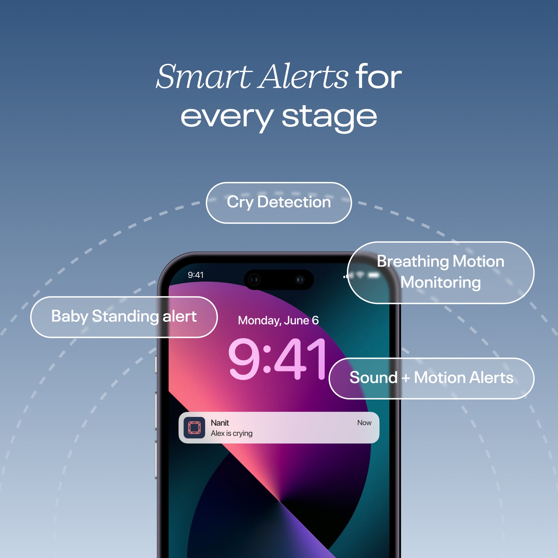 smart alerts for every stage - baby standing alert, cry detection, breathing motion monitoring, and sound + motion alerts