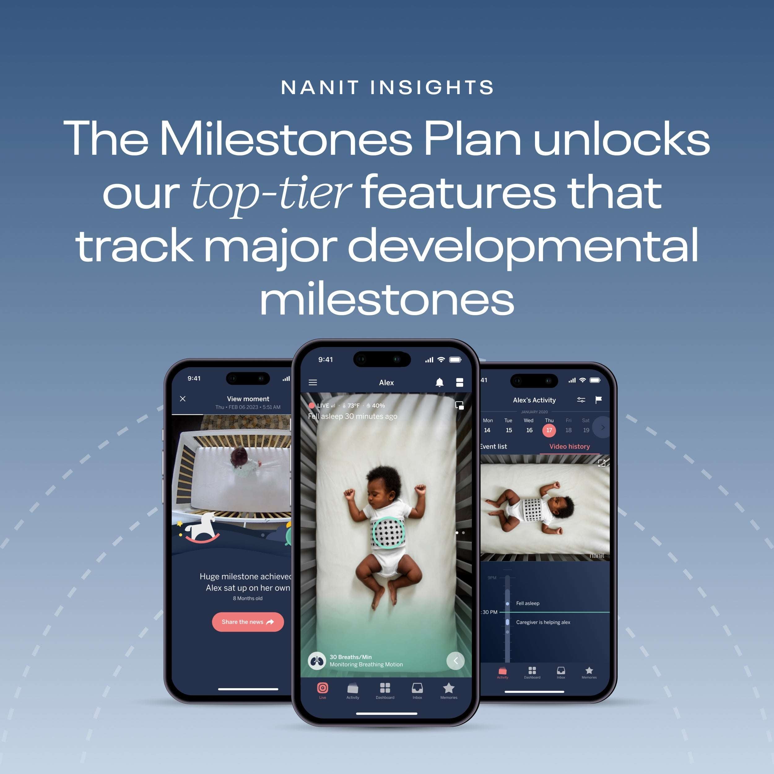 Nanit Insights - The Milestones Plan unlocks our top-tier features that track major developmental milestones #insights_milestones