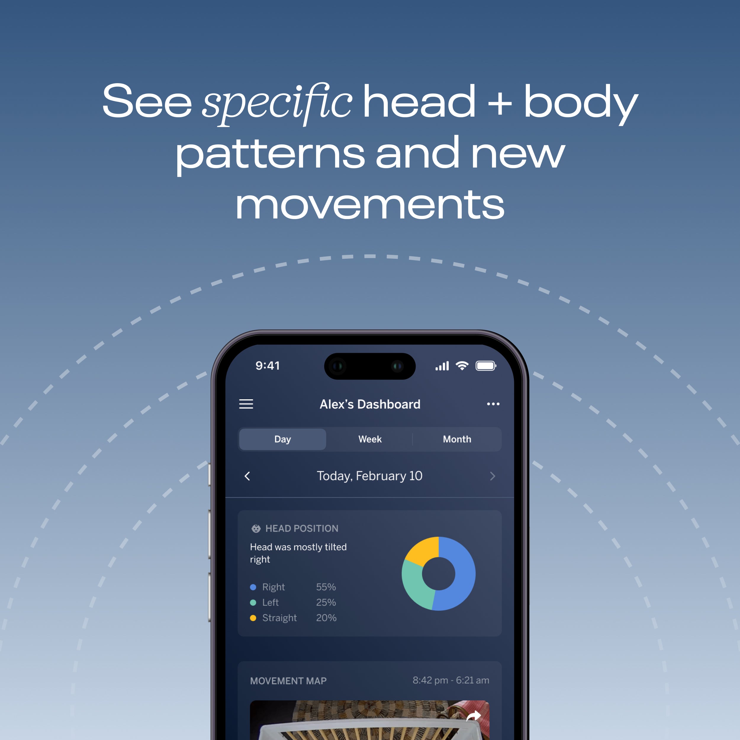see specific head + body patterns and new movements #insights_milestones