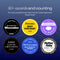 25+ awards in 2024 - the most-awarded smart baby monitor. expect approved. parent loved - including the new york times, parents., what to expect, theSkimm, and the everymom