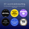 25+ awards in 2024 - the most-awarded smart baby monitor. expect approved. parent loved - including the new york times, parents., what to expect, theSkimm, and the everymom