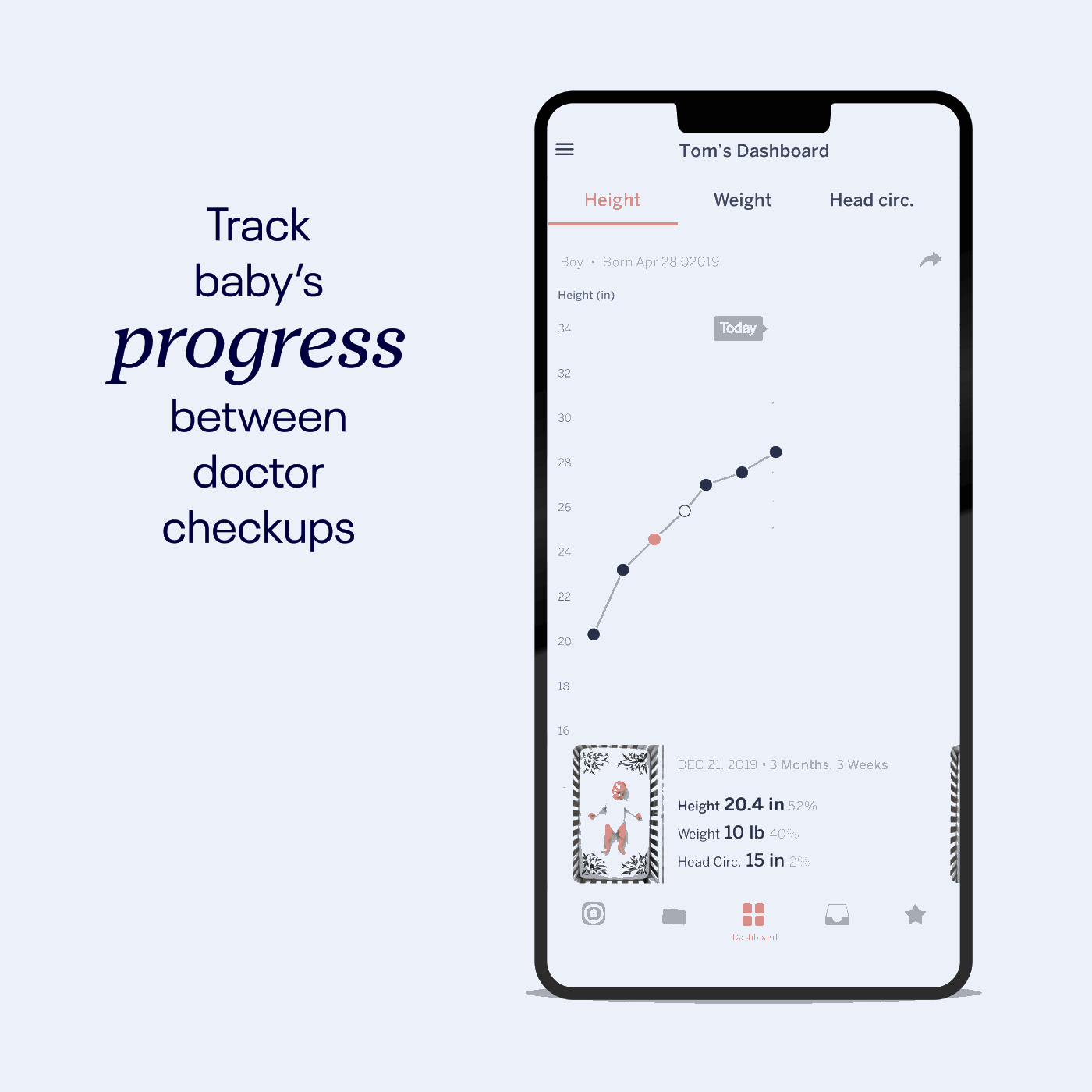 Nanit Smart Sheets