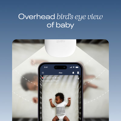 Smart Baby Best Baby Monitor To Use With Iphone Best Baby Monitors