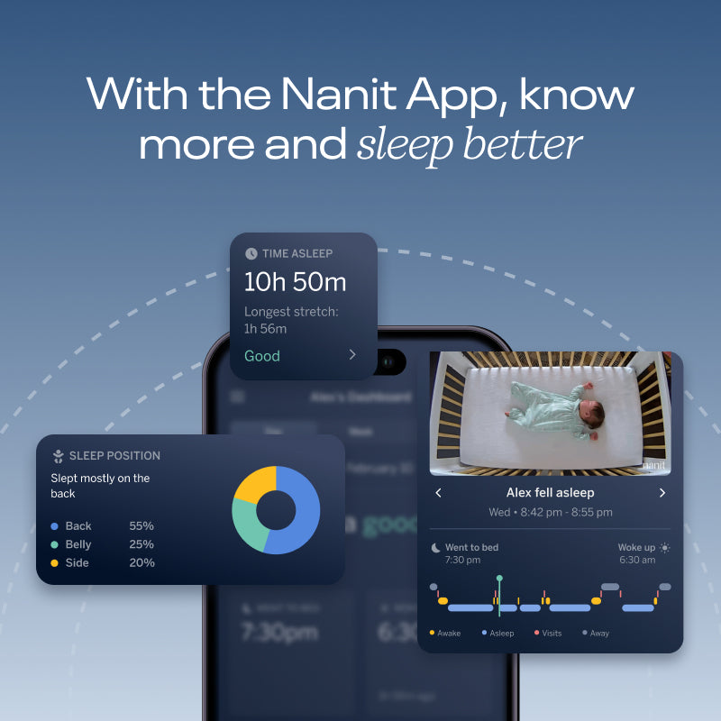 with the nanit app, know more and sleep better - showing different screenshots from the nanit app