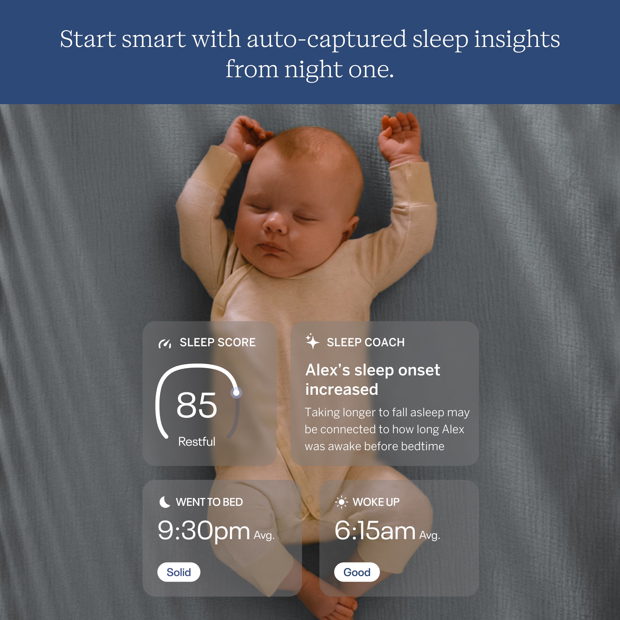 Baby lying on a bed with sleep tracking information displayed on a screen.