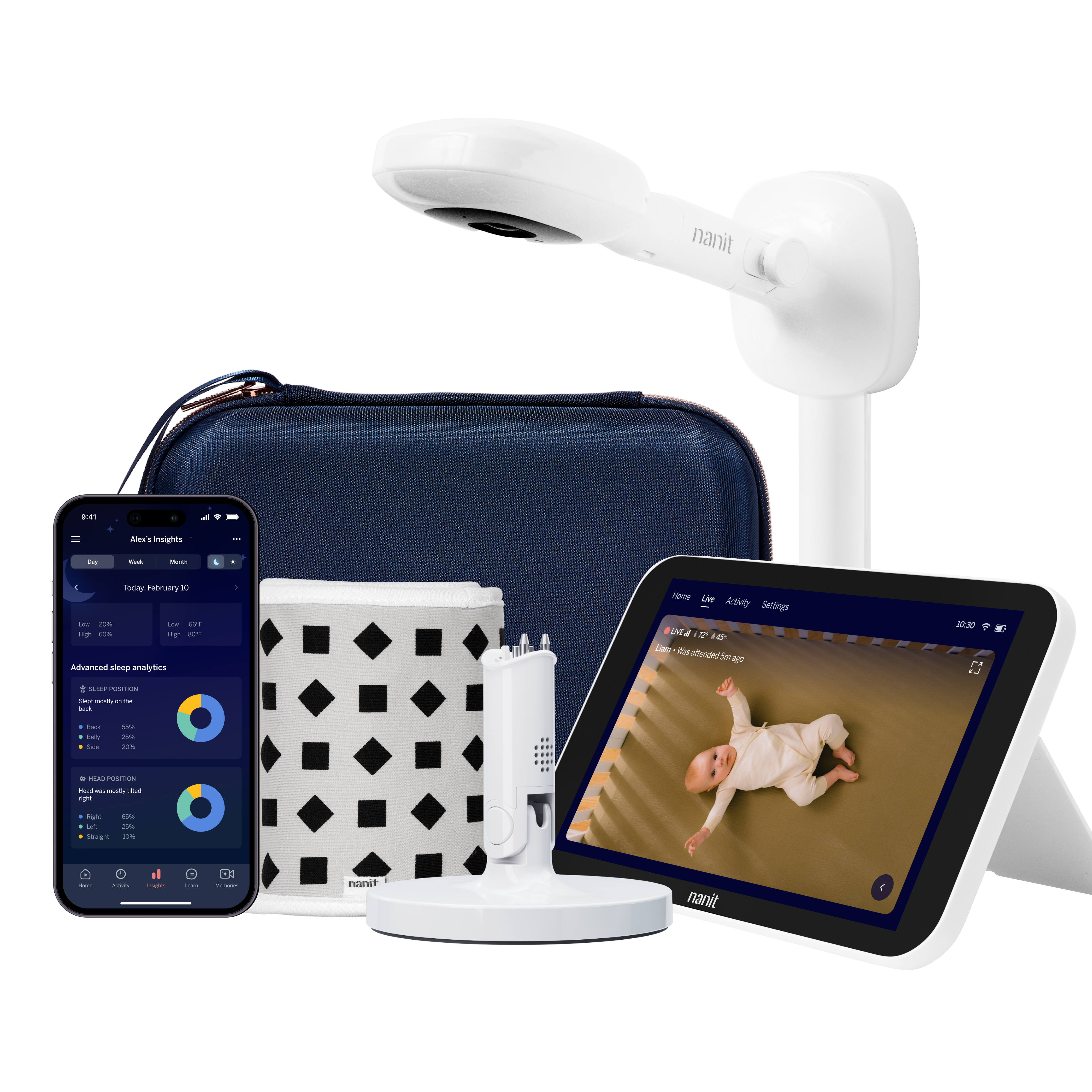 nanit camera wall mount, blue travel case, gray breathing band, flex stand, home display, and nanit app #mount_wall mount #color_blue #complete your setup_Camera + 8" Display 
