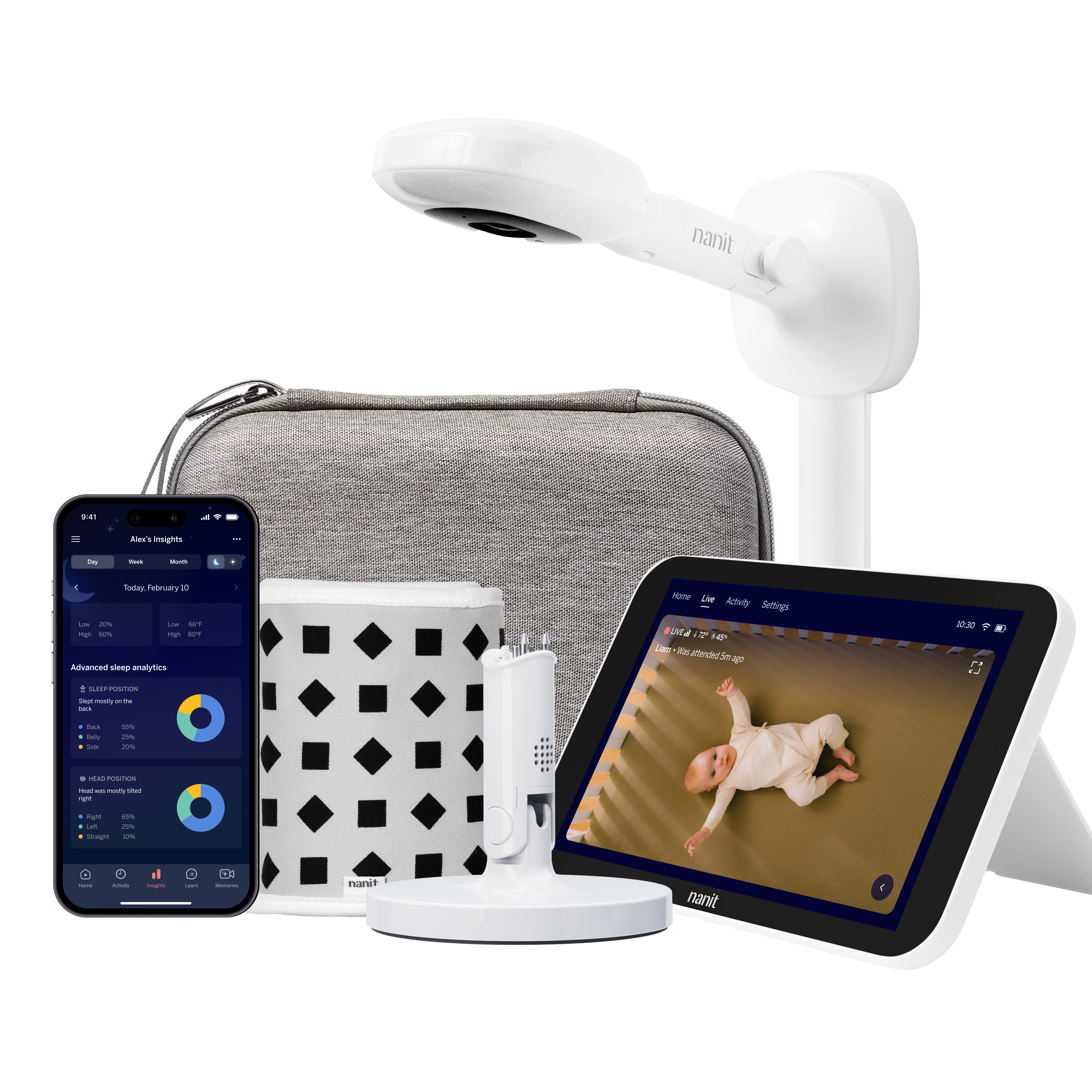 nanit camera wall mount, gray travel case, gray breathing band, flex stand, home display, and nanit app #mount_wall mount #color_gray #complete your setup_Camera + 8" Display 