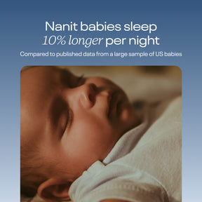 nanit babies sleep 10% longer per night compared to published data from a large sample of US babies