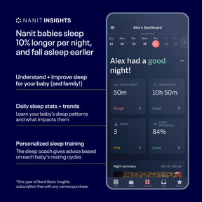 details/features about nanit insights subscription including daily sleep stats and showing nanit app dashboard screen